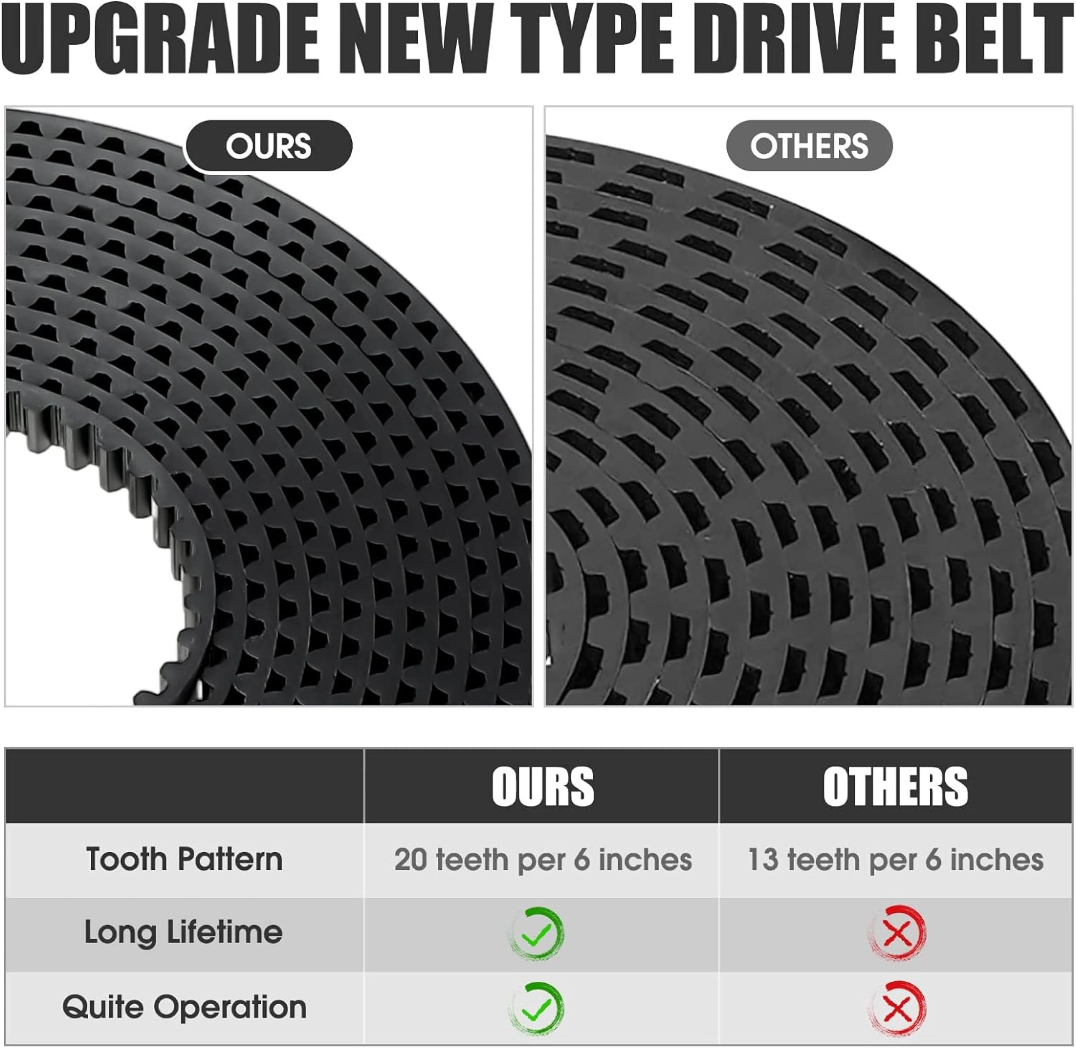Garage Door 41A5250 Belt, 237" Drive Belt for 7ft Height Garage Door, Compatible w/ Chamberlain Liftmaster Sentex Whisperdoor - Image 7